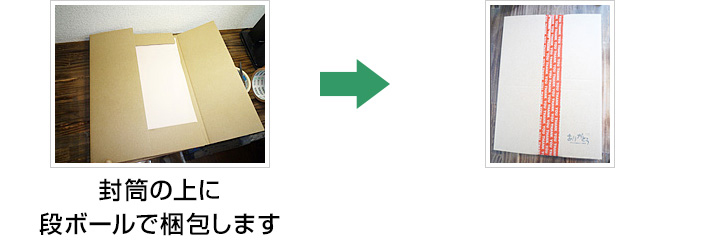 オプションラッピング（200円）※宅配便利用