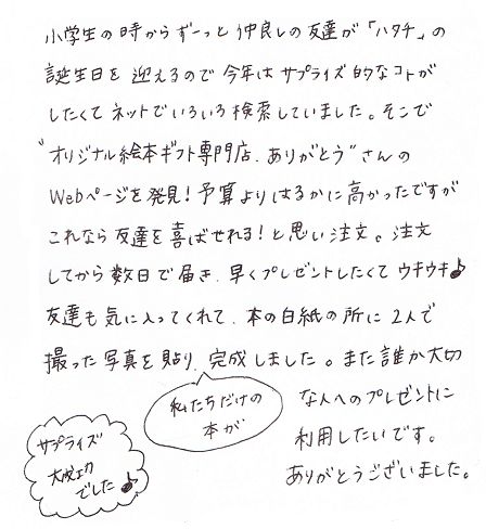 ハタチ 友達への誕生日プレゼントがサプライズ成功 サプライズプレゼント工房 サプライズプレゼント工房